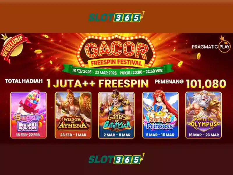 Đánh giá nền tảng Slot365
