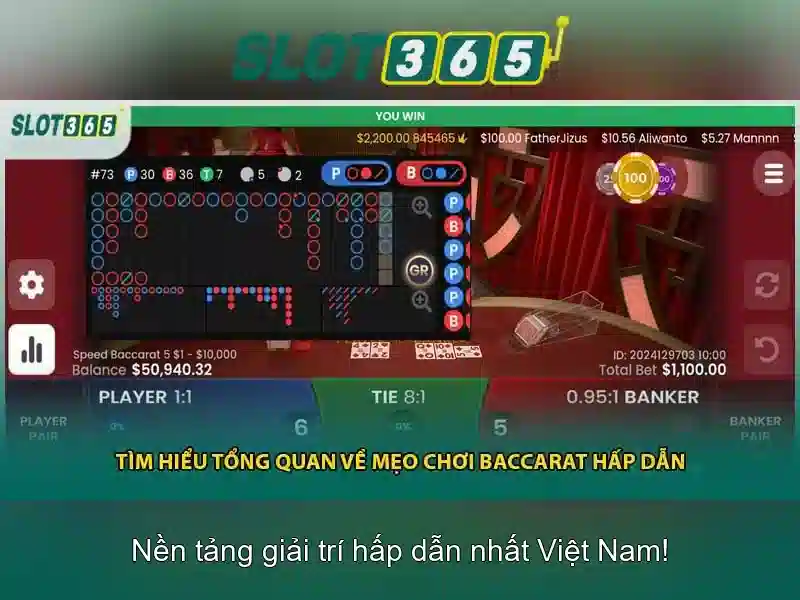 Slot365_trai-nghiem_tren_mobile